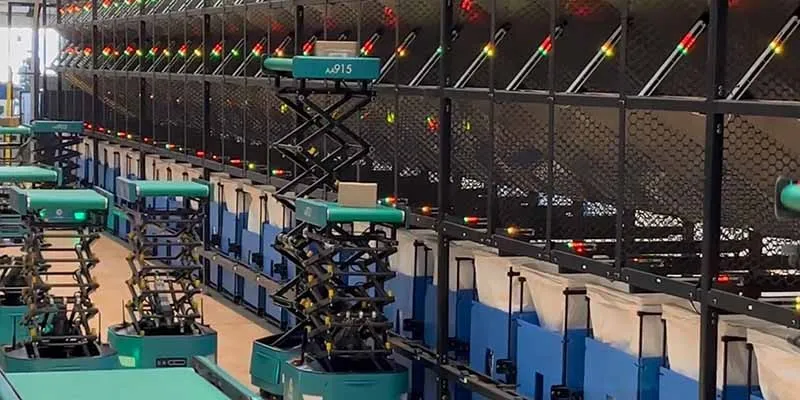 Credit: Unbox Robotics