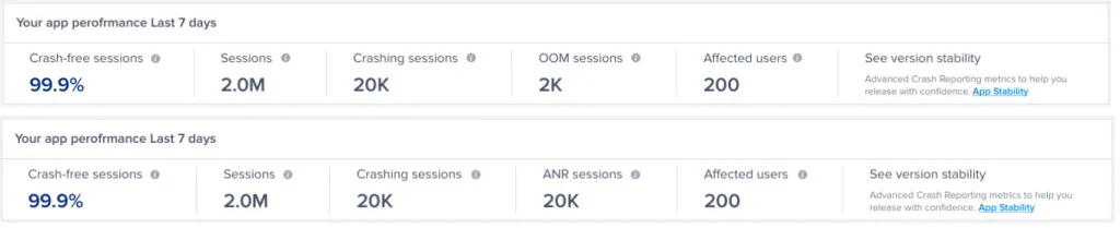 OOM and ANR errors on Crash Reporting dashboard