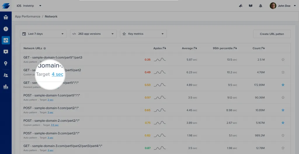 Network performance monitoring