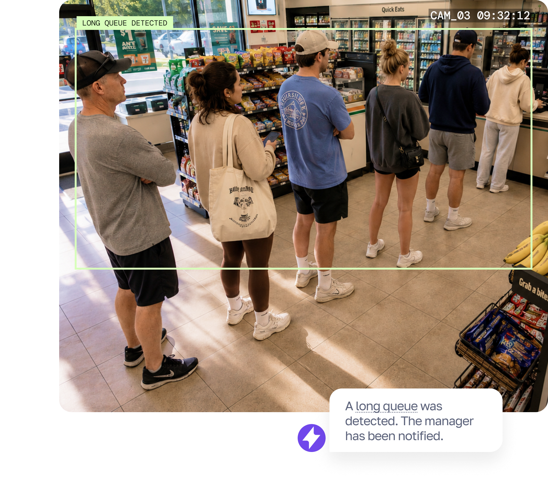 AI queue detection in a retail store
