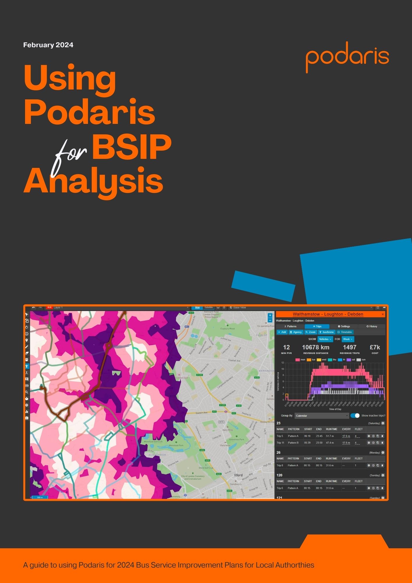 Podaris for BSIPs