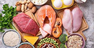 How Much Protein Do You Actually Need?