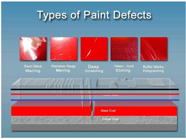Paint correction results at Detail 2 U in Rancho Cucamonga - photo 3