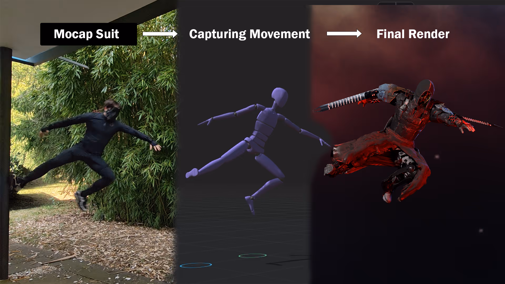 Comparison of real human motion capture, software tracking, and final 3D render.