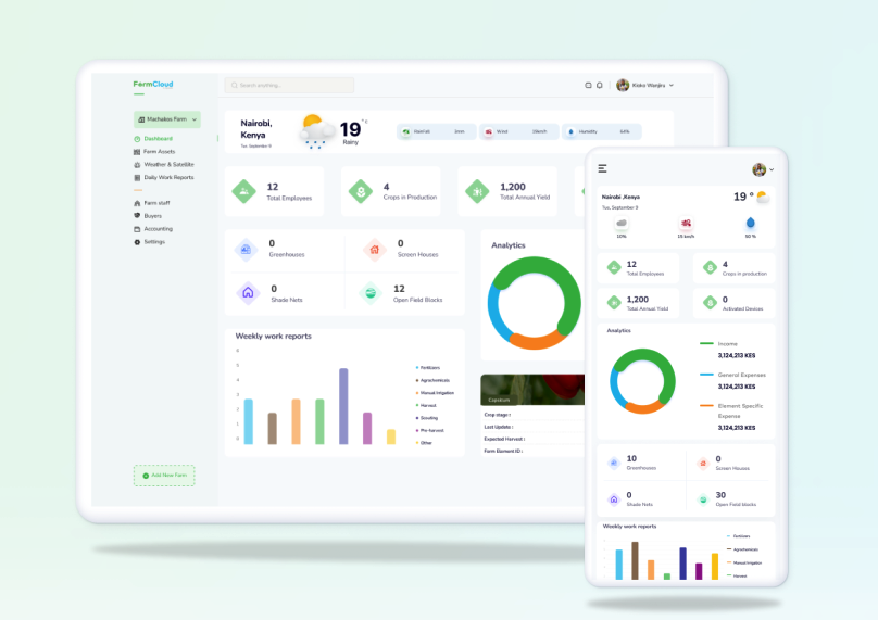 FarmCloud dashboard showing smart solar dryer monitoring data