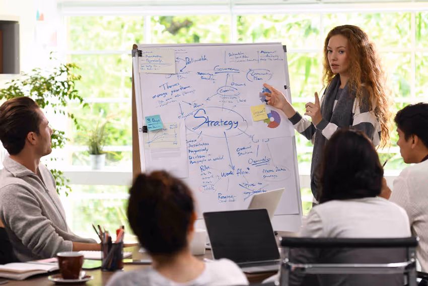 A Complete Guide to Execution Of Sales Performance Management