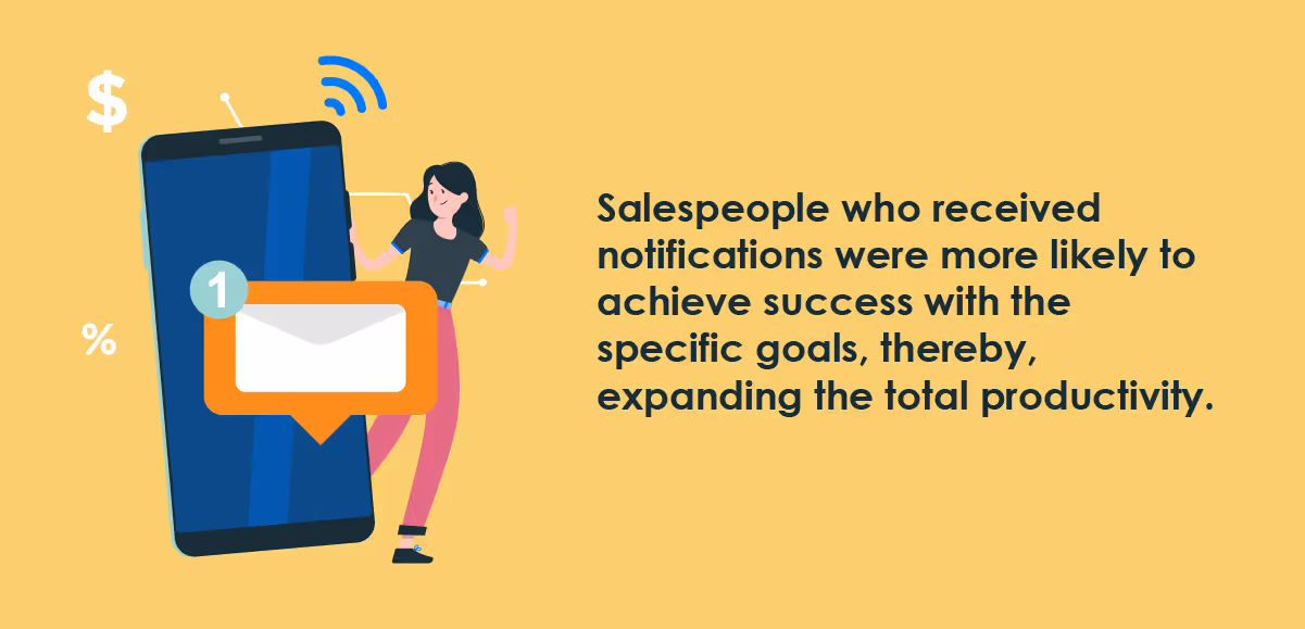 Can ‘nudges’ coax better performance from the sales team?