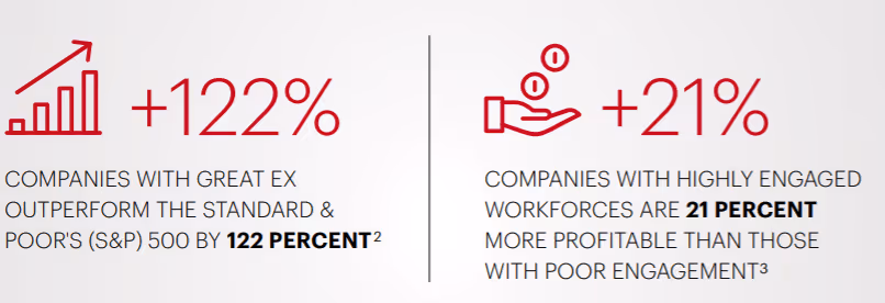 Should experience be the only judge while hiring sales personnel?