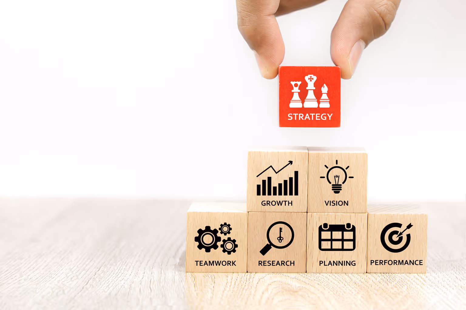 Strategies to improve an organizational development plans