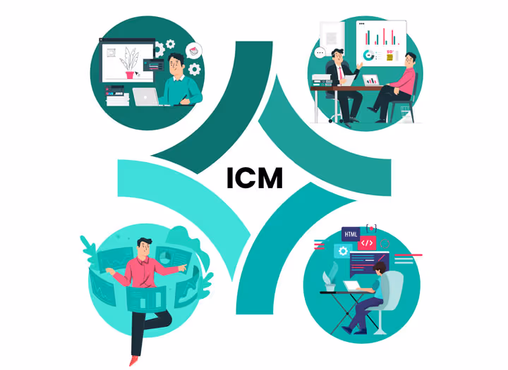 Deconstructing the Dilemma: Four easy-to-follow steps for ICM bliss!