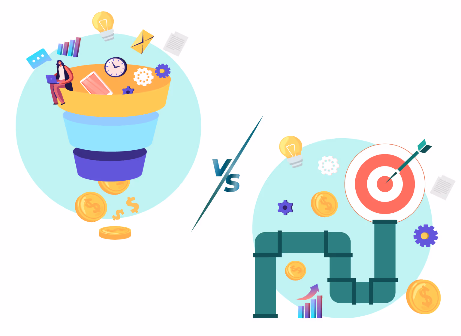 Sales Pipeline vs Sales Funnel: Spot the Difference