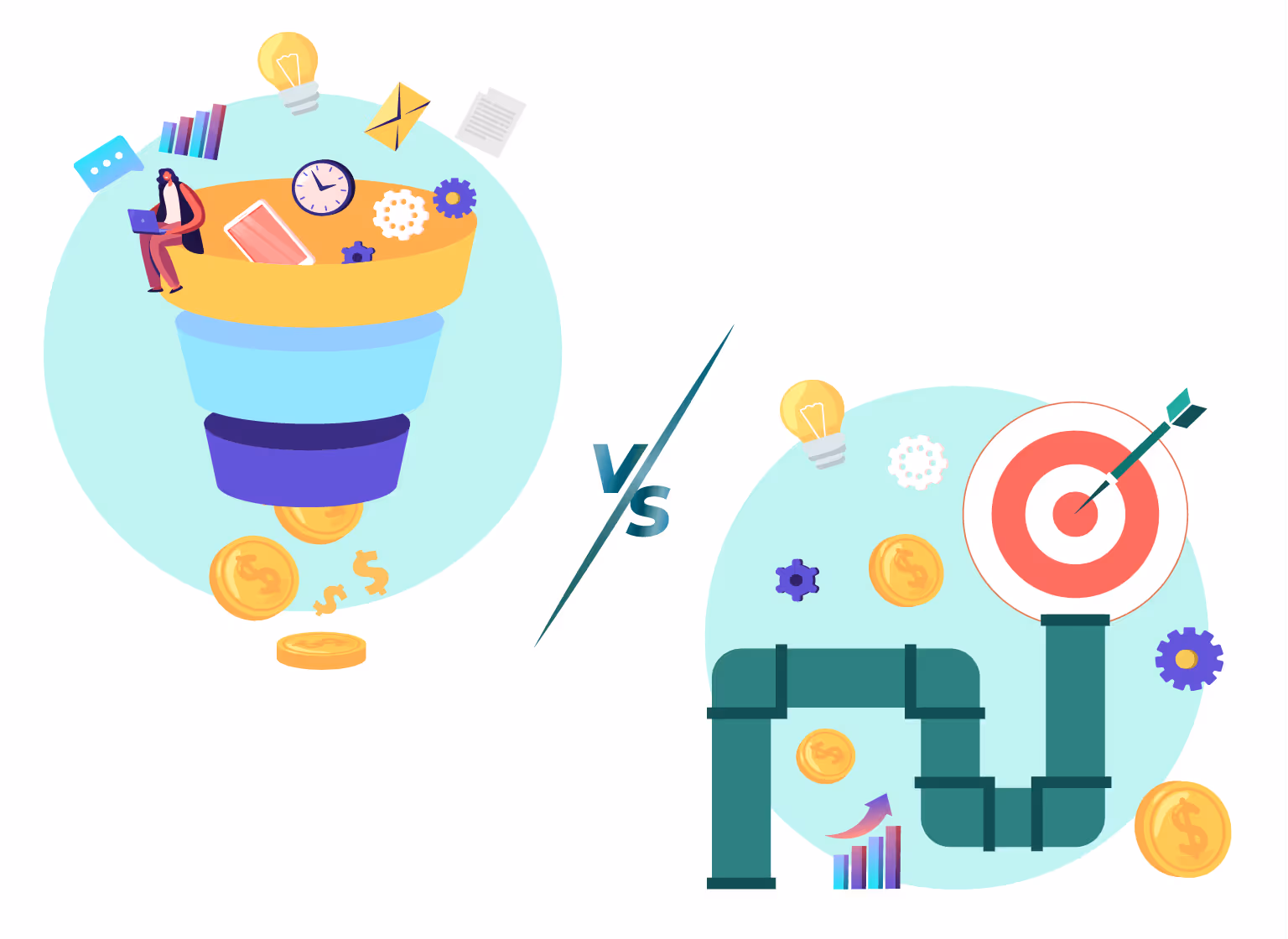 Sales Pipeline vs Sales Funnel: Spot the Difference