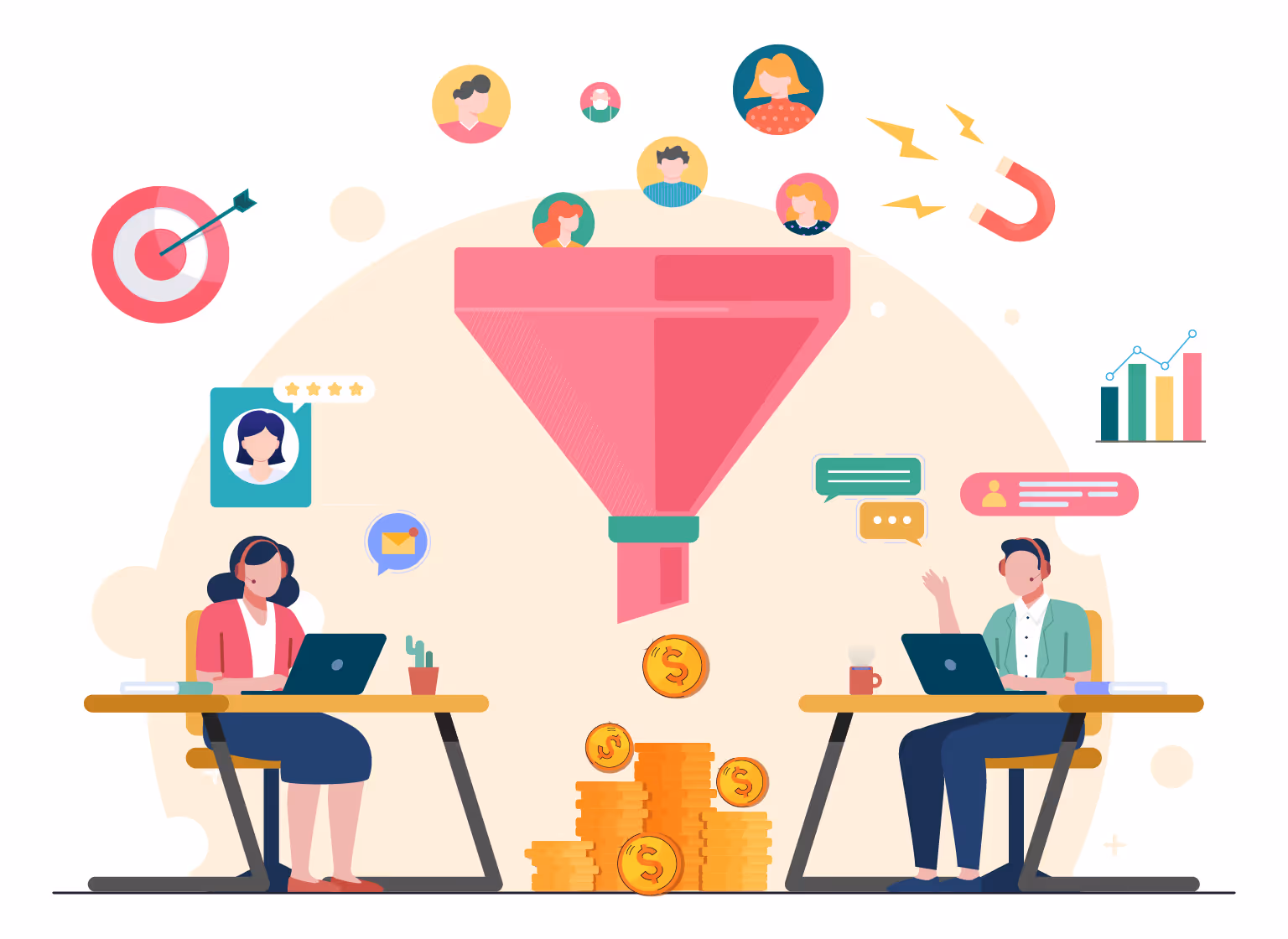 Sales Lead Types and Closing Strategies