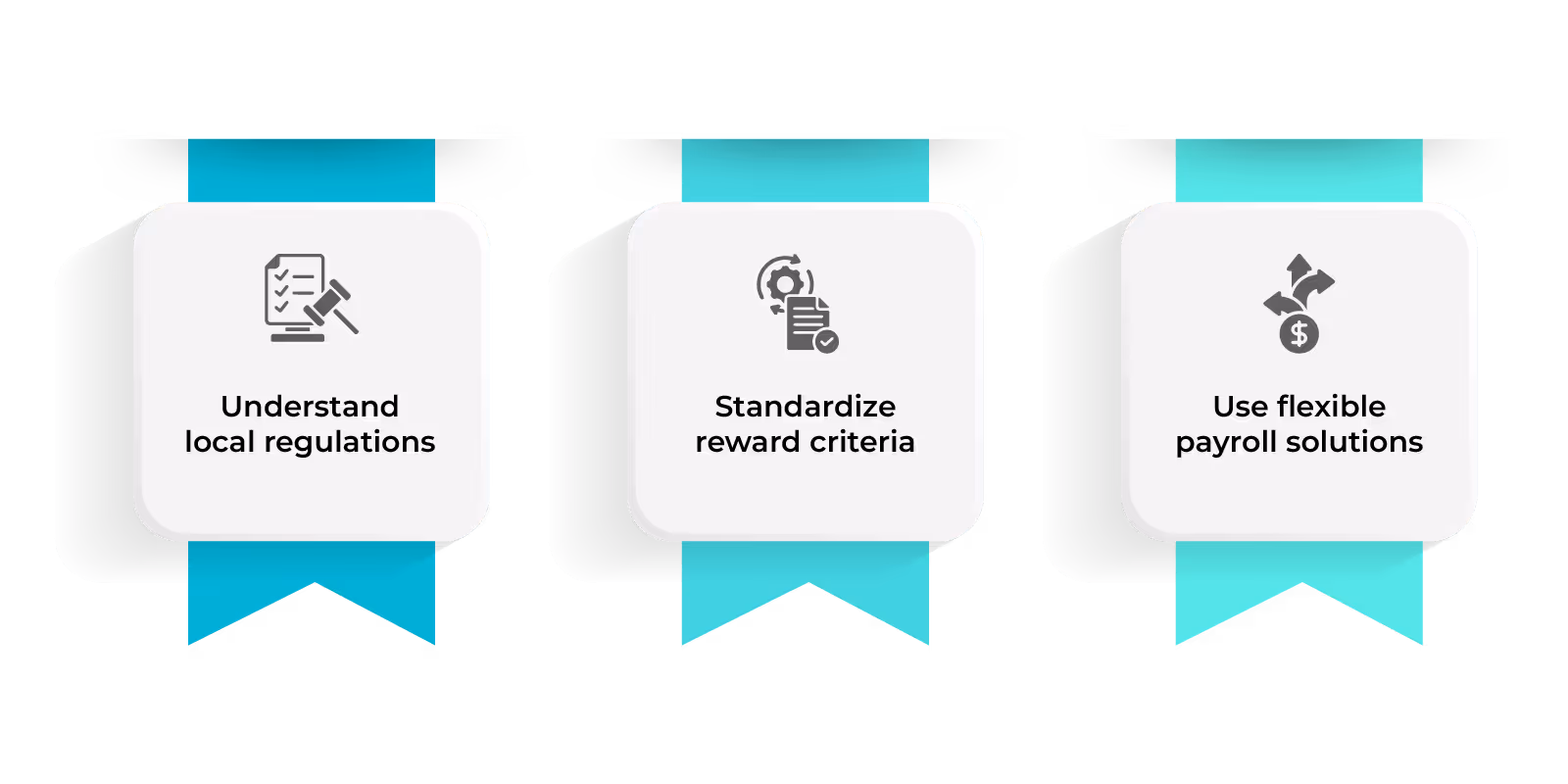 How to Offer Employee Bonuses Across Globally Distributed Teams