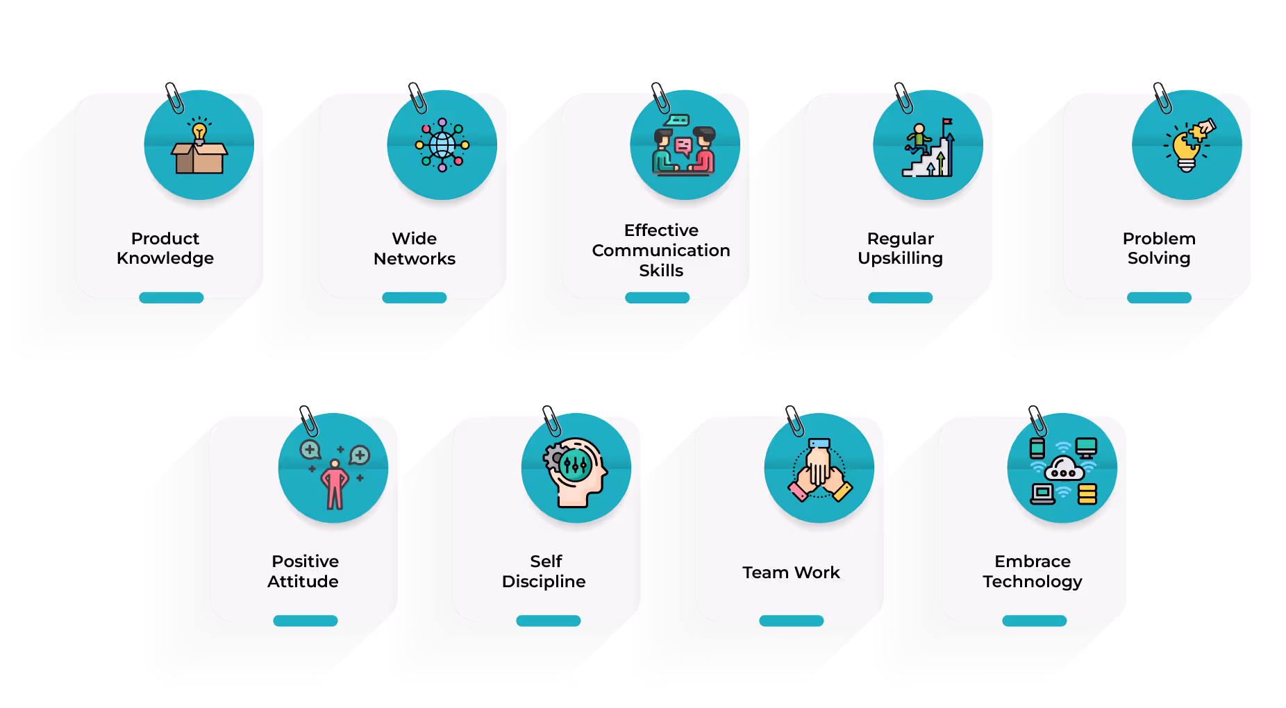 Tips for being successful in sales