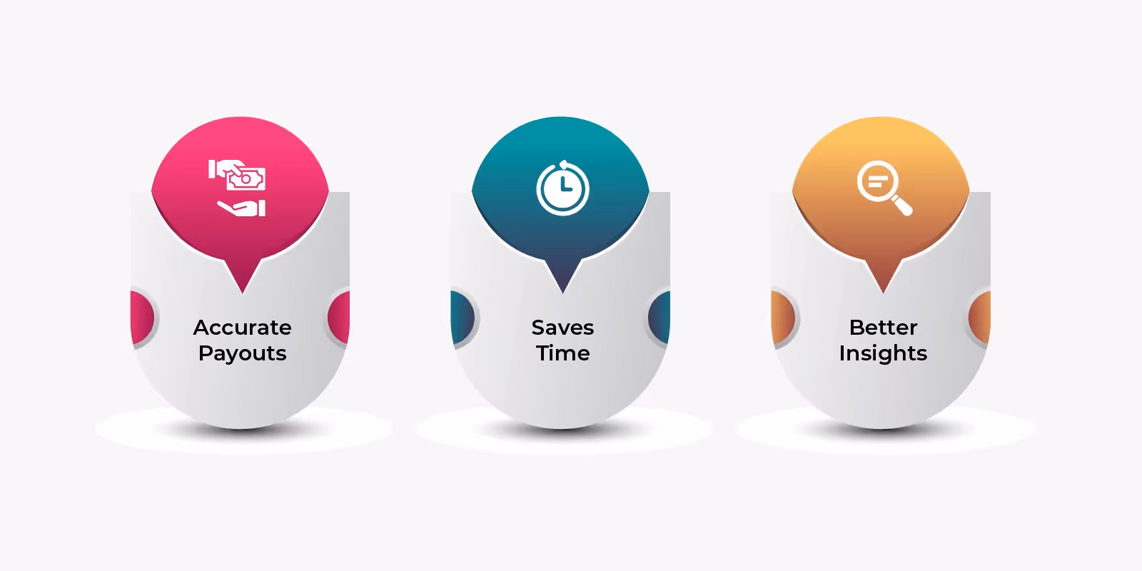 Why is it Important to Track Sales Commission Data