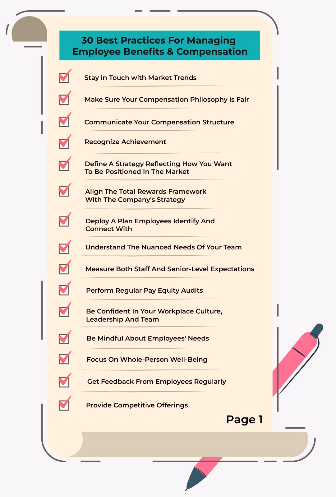 illustration showing top 15 best practices for managing emloyee benefit and compensation