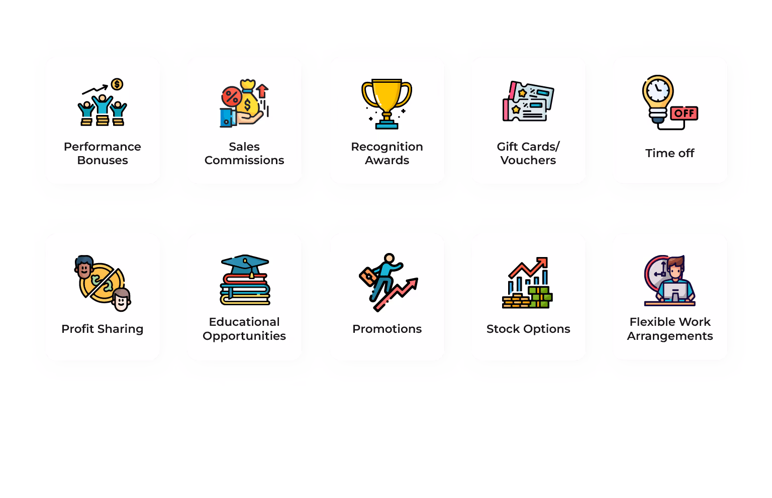 Types of Individual Incentives