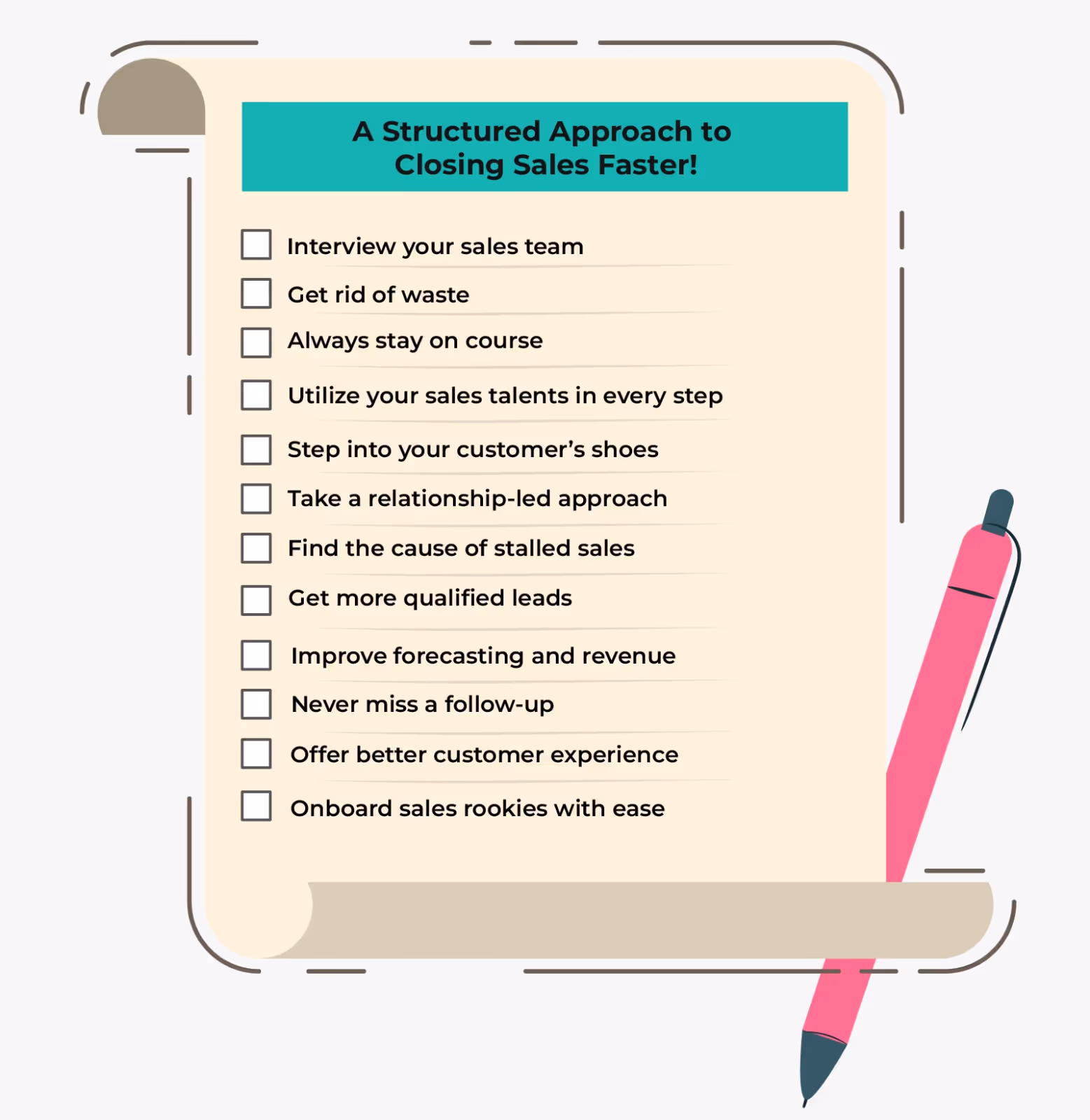 Structured Approach to Closing Sales Faster