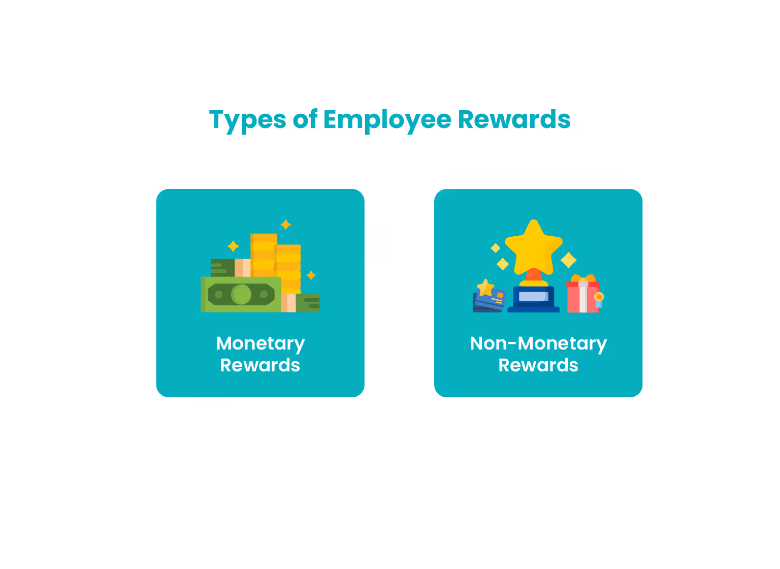 type of employee rewards