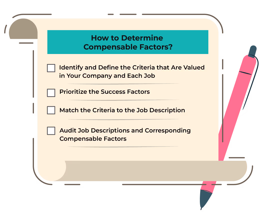 How to Determine Compensable Factors?