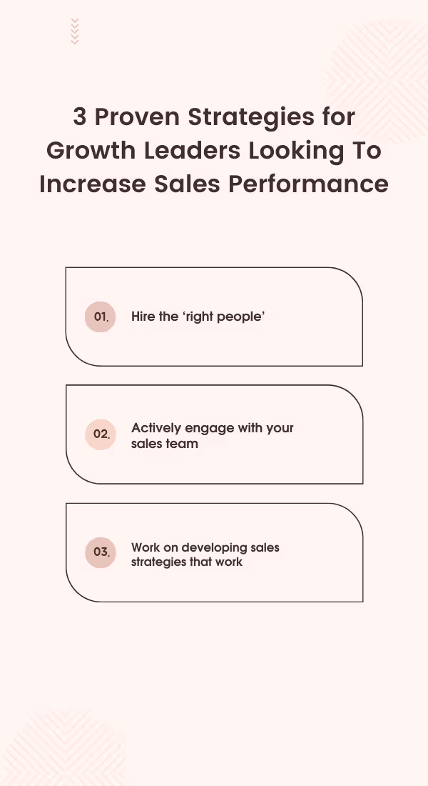 3 Proven Strategies for Growth Leaders Looking To Increase Sales Performance