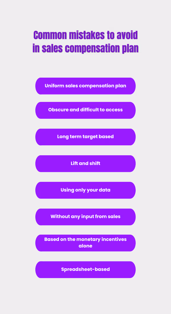 Common mistakes to avoid in sales compensation plan