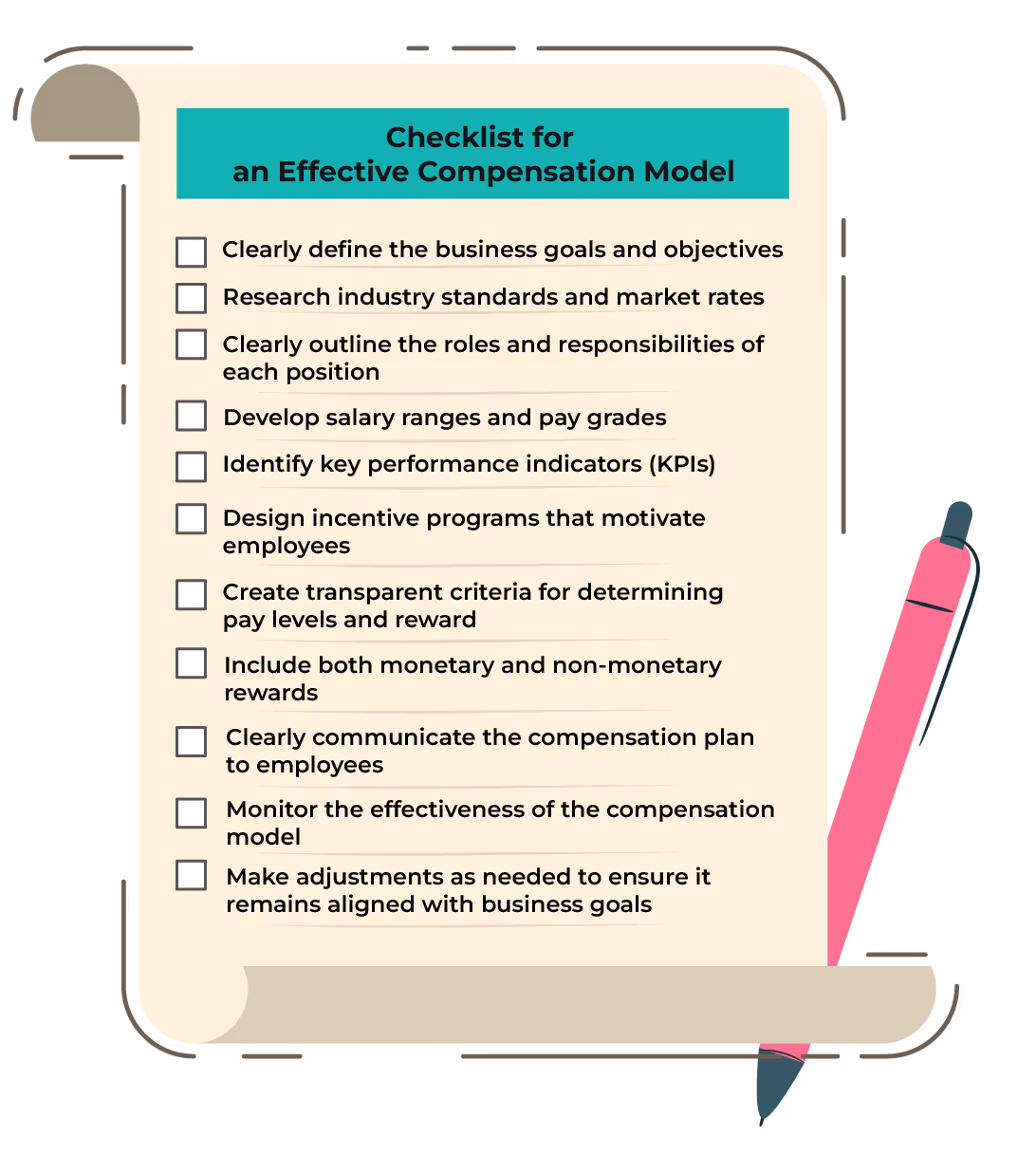 Checklist for Creating a Performance-Driven Compensation Model