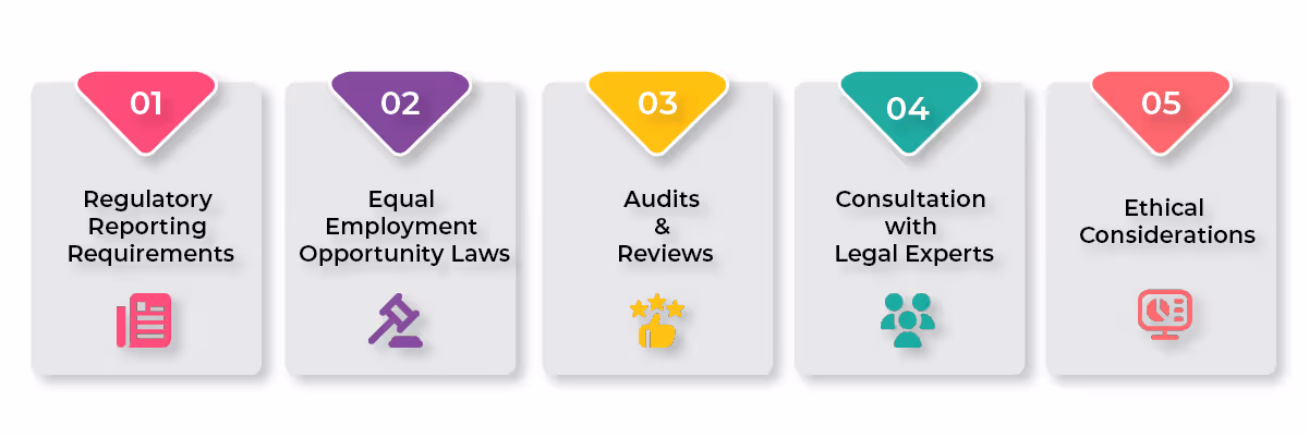 Legal and Compliance Considerations