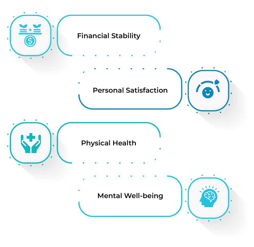 Innovative Approaches to Enhancing Employee Retention