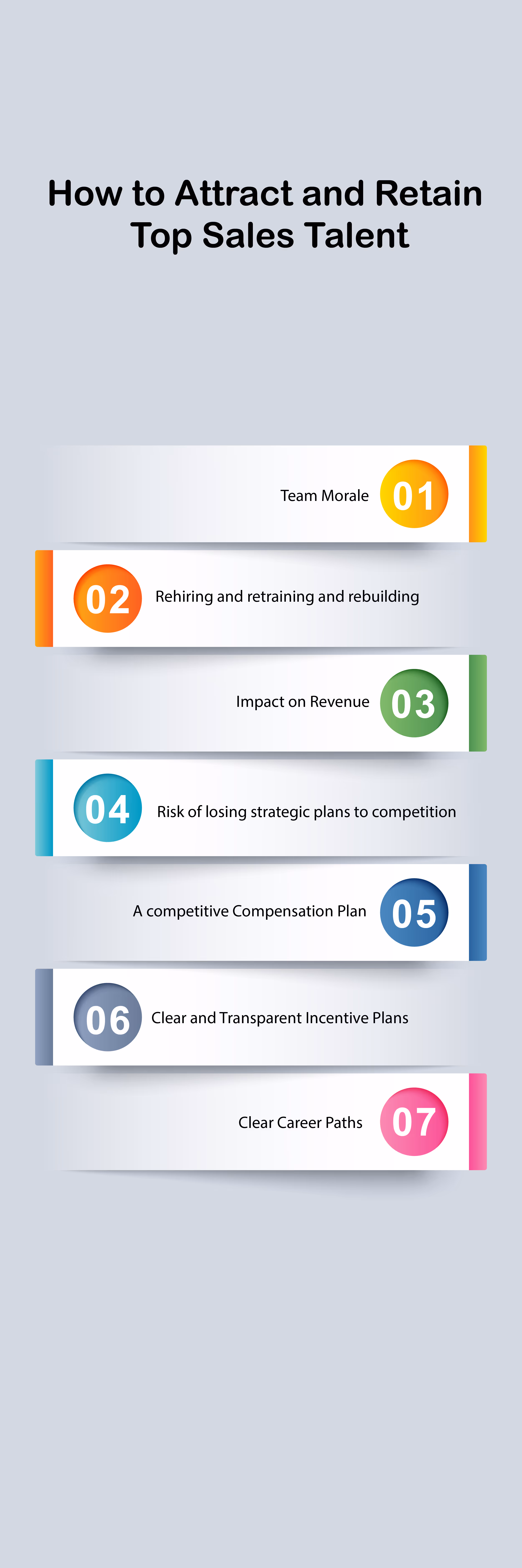 How to Attract and Retain Top Sales Talent