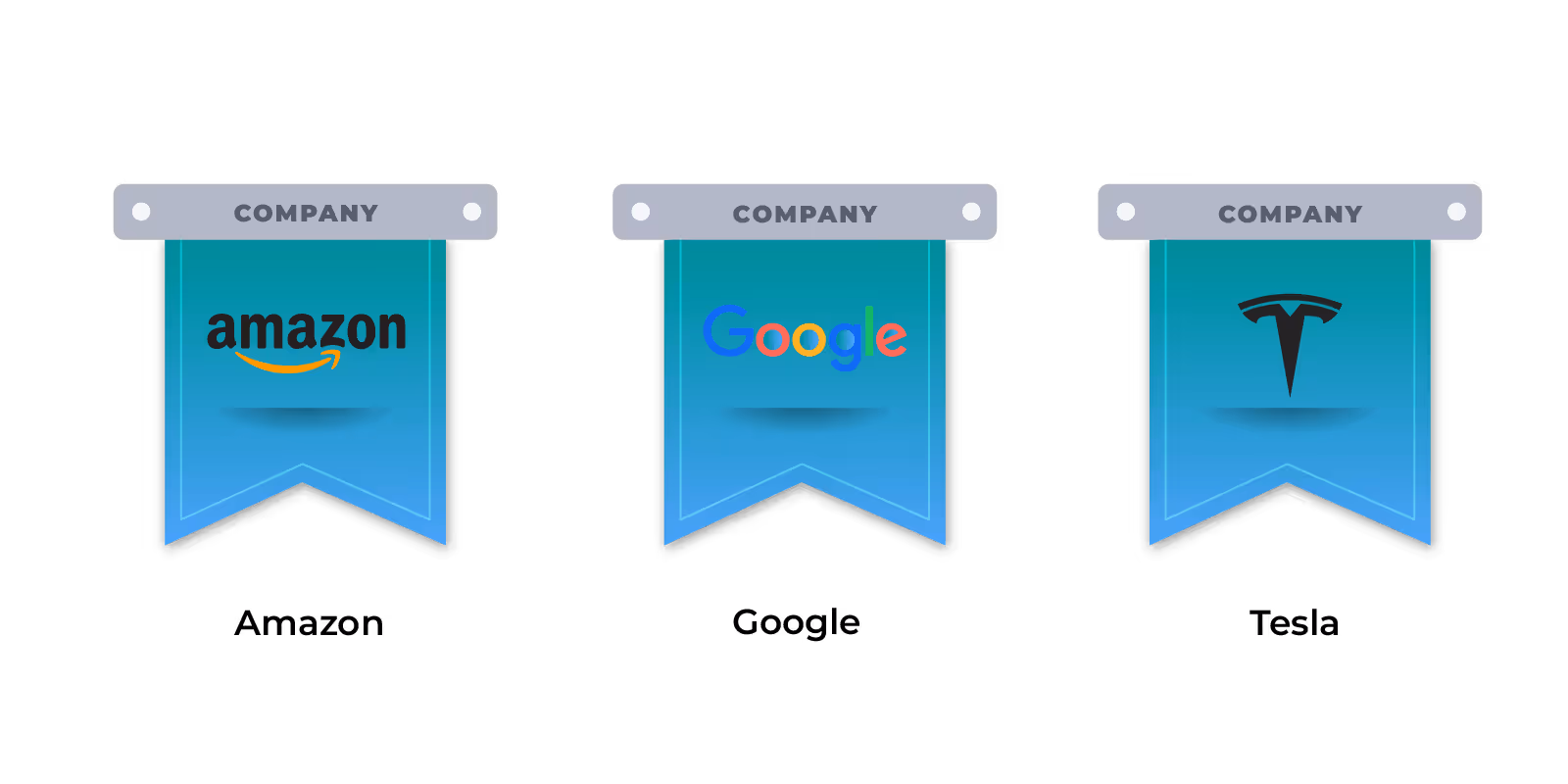 Examples of LTIP Implementation in Companies
