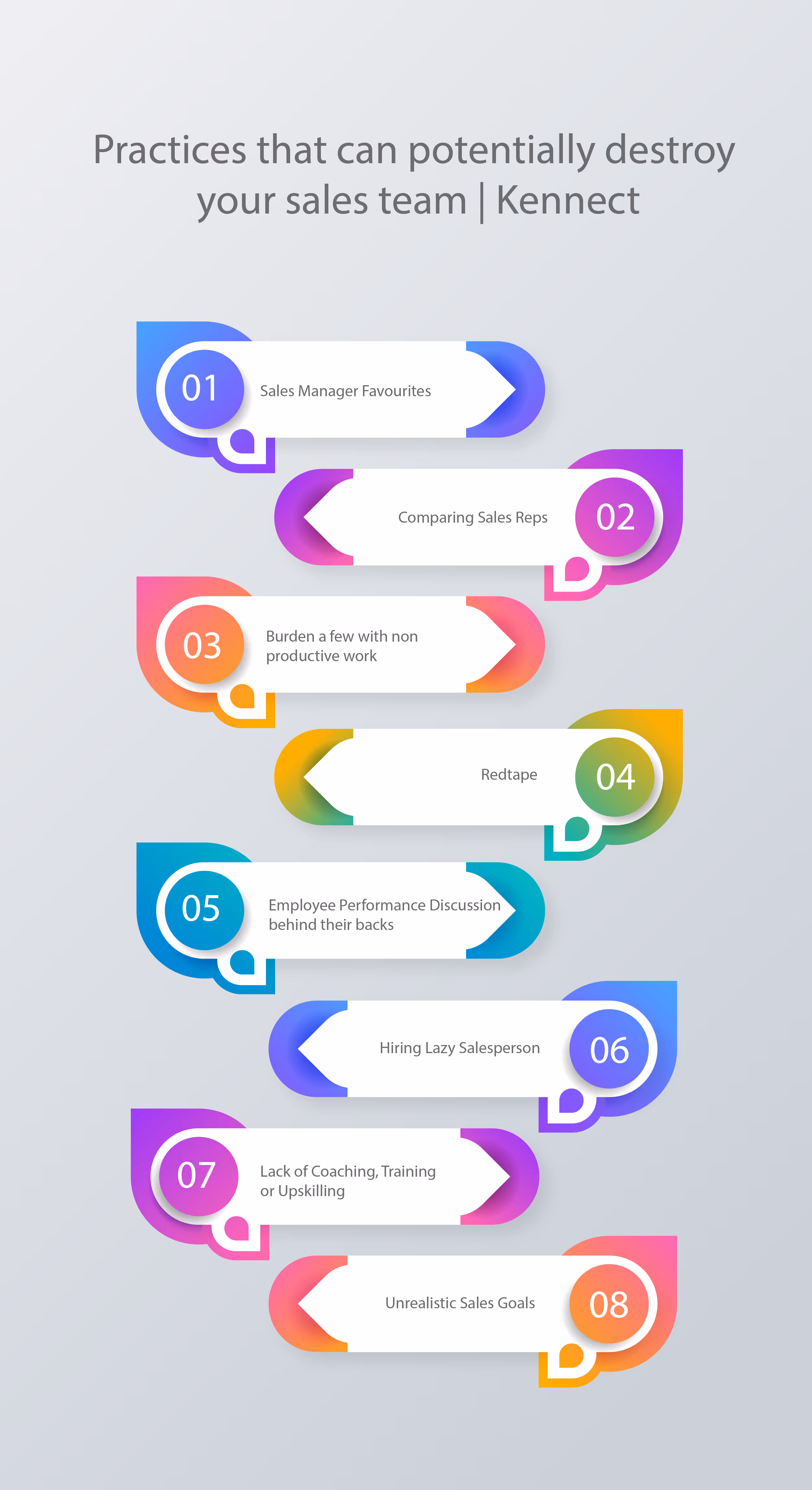 Practices that can potentially destroy your sales team