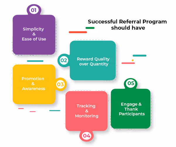 Tips For A Successful Referral Program