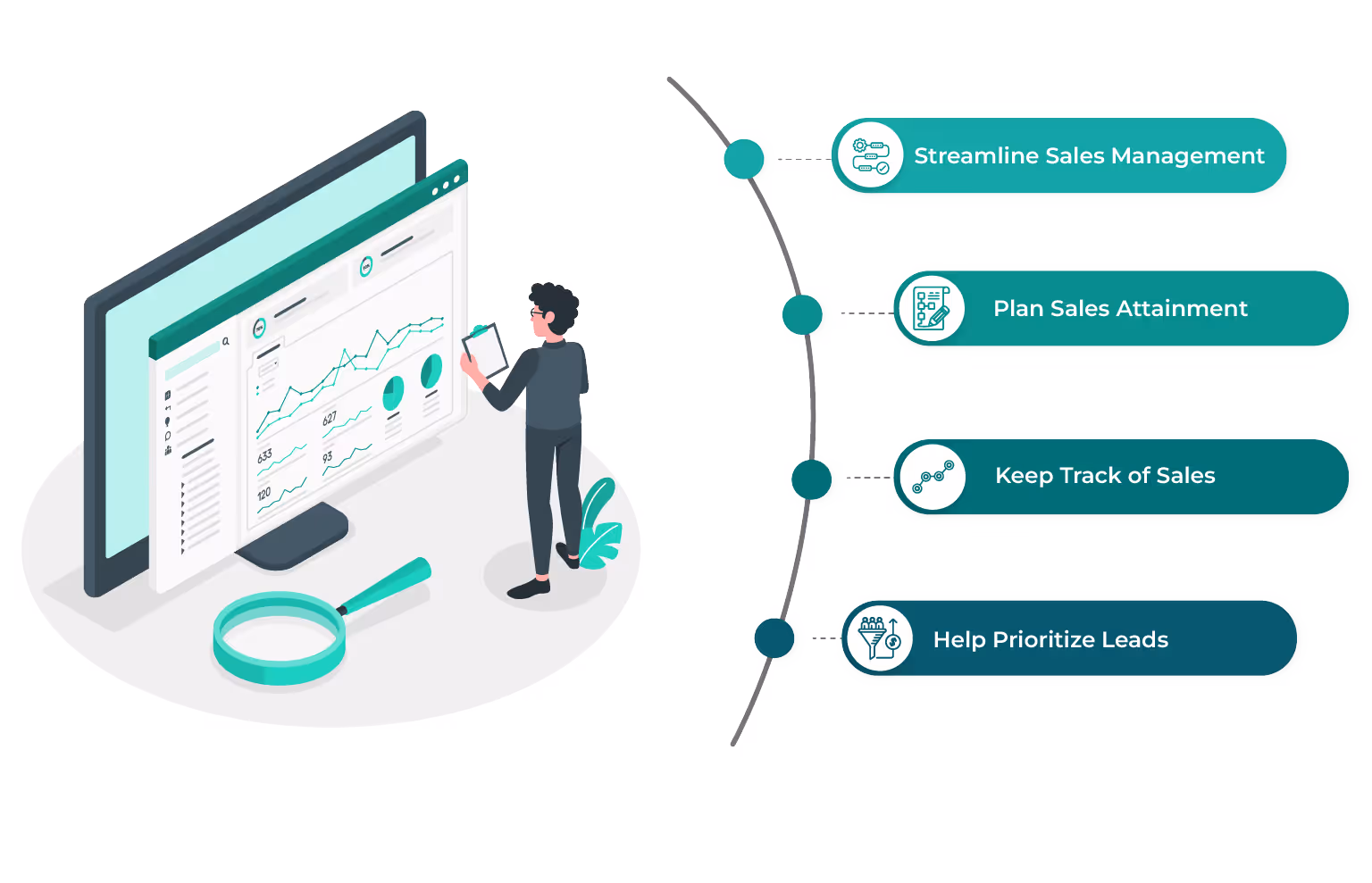 How Does a Sales Tracker Benefit Your Business