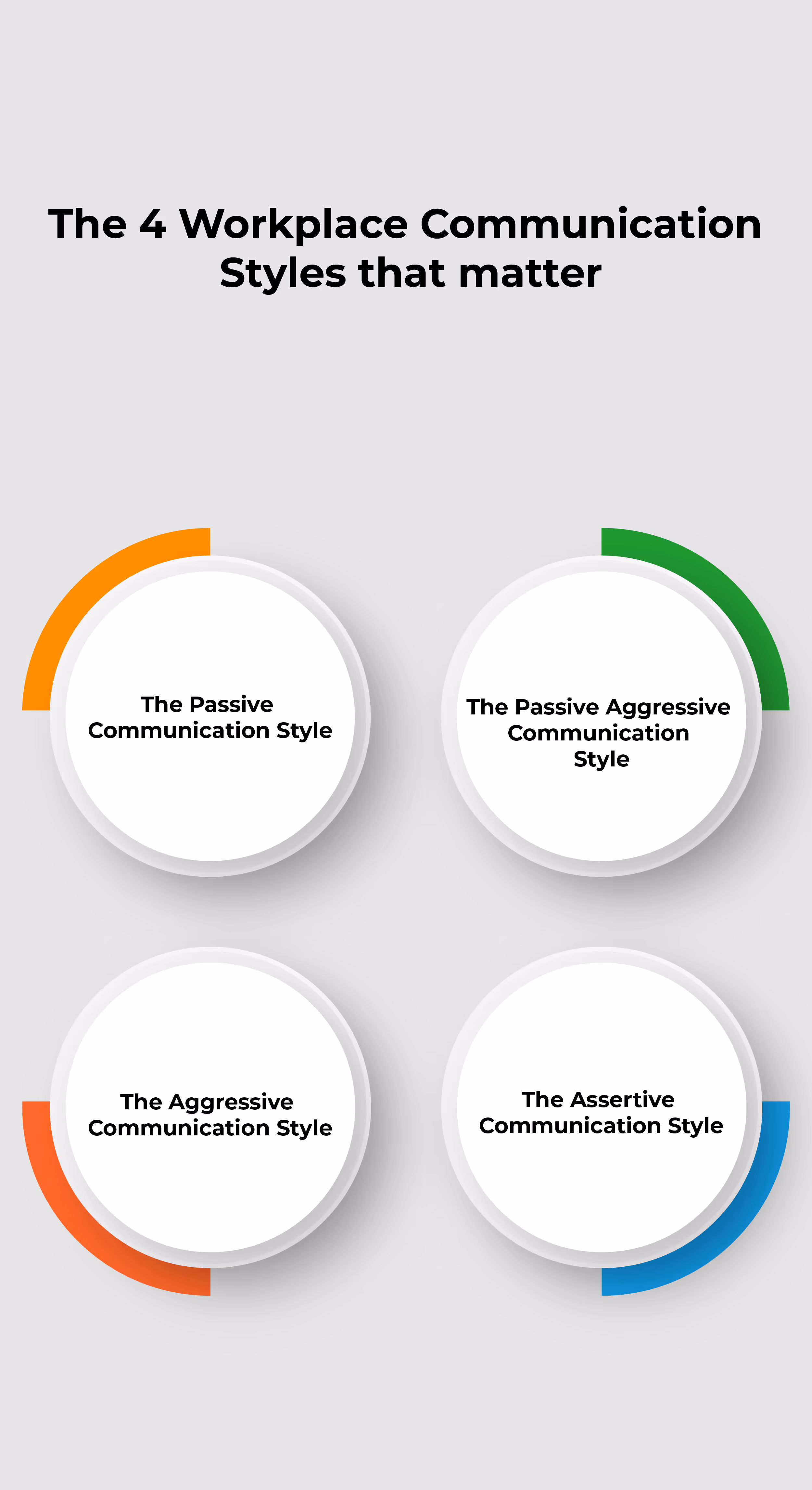 The 4 Workplace Communication Styles that matter