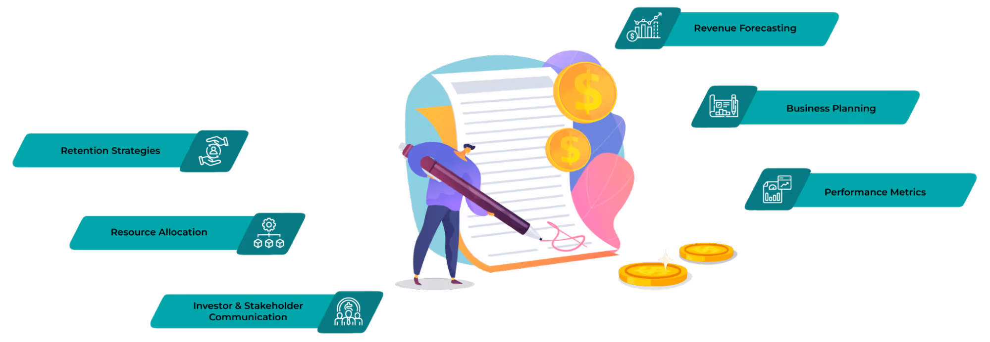 The Significance of Understanding Acv in Sales