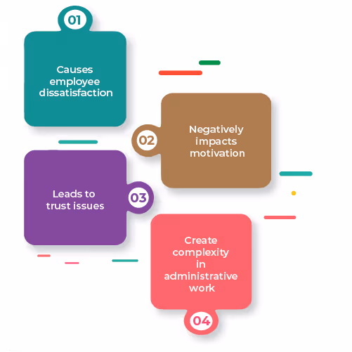 The disadvantages of clawbacks clause in your incentive program
