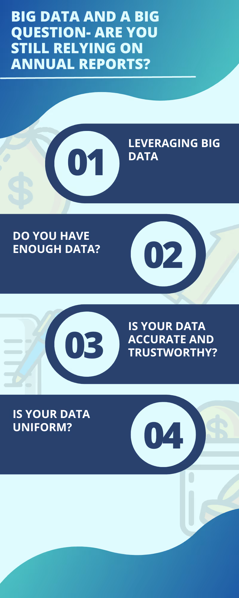 Big Data and a Big Question- Are you still relying on annual reports?