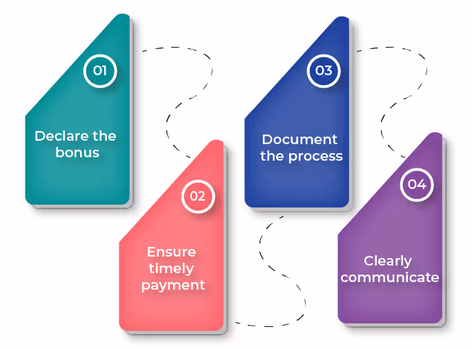 How to implement discretionary bonuses for employees