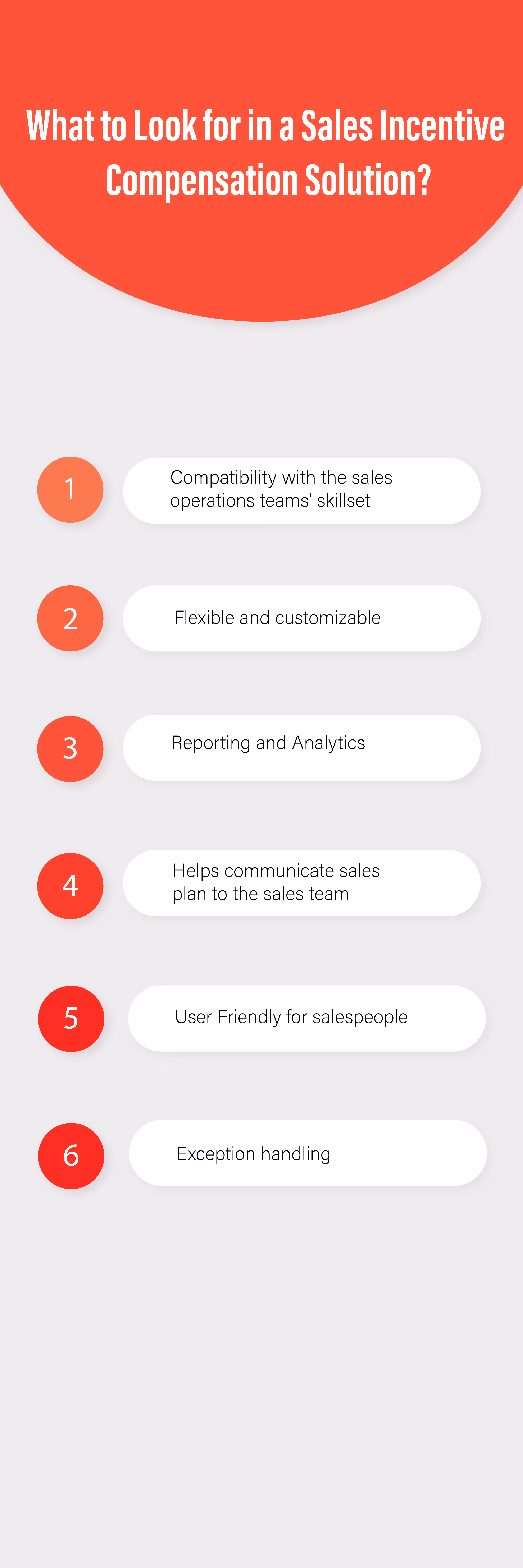 What to Look for in a Sales Incentive Compensation Solution?
