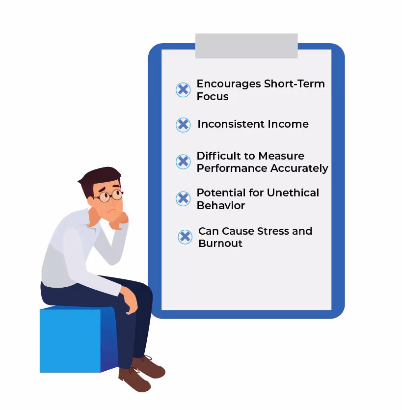 Disadvantages of Wage Incentive Plans