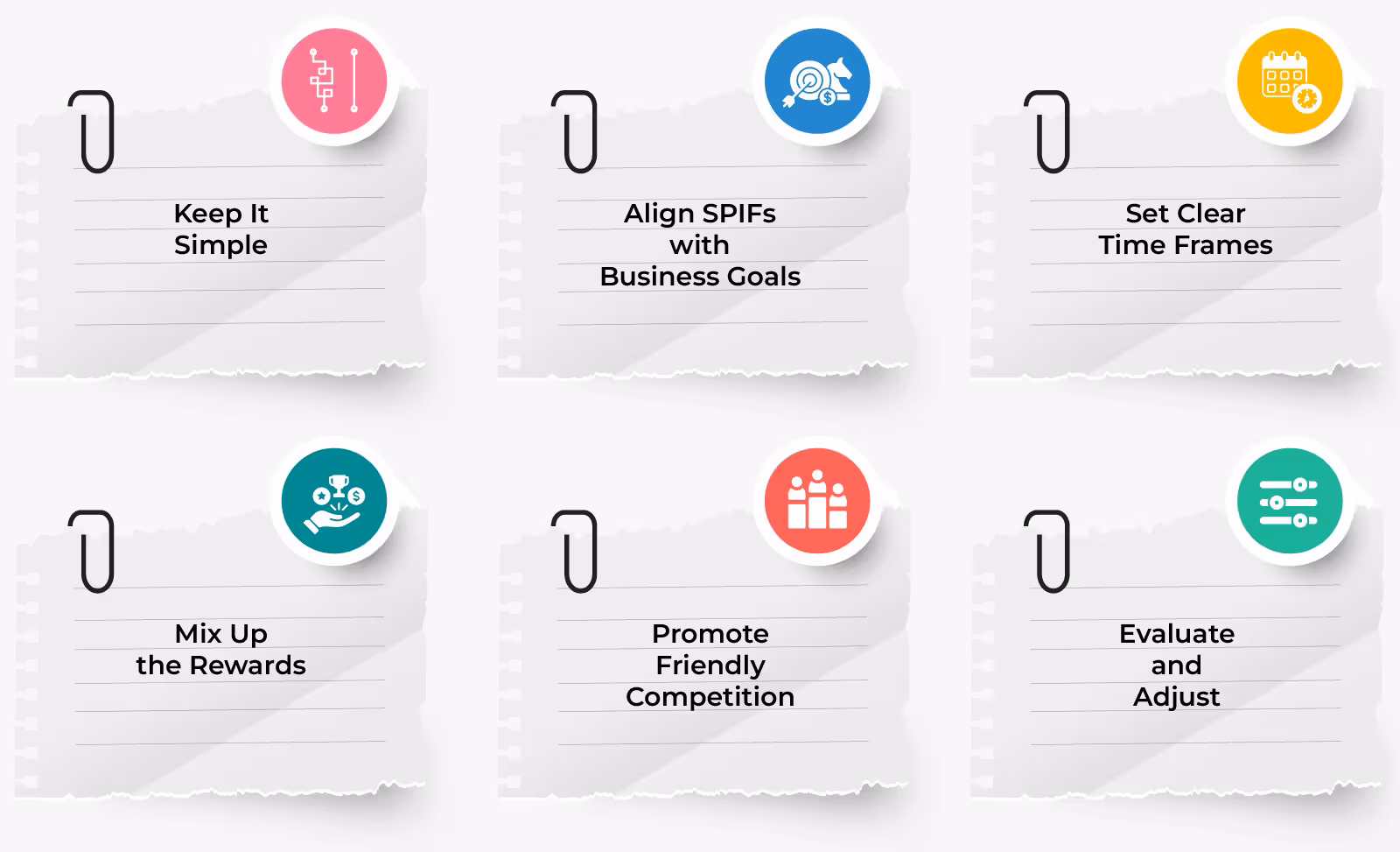 6 Actionable Tips for Maximizing Your Sales SPIF Program