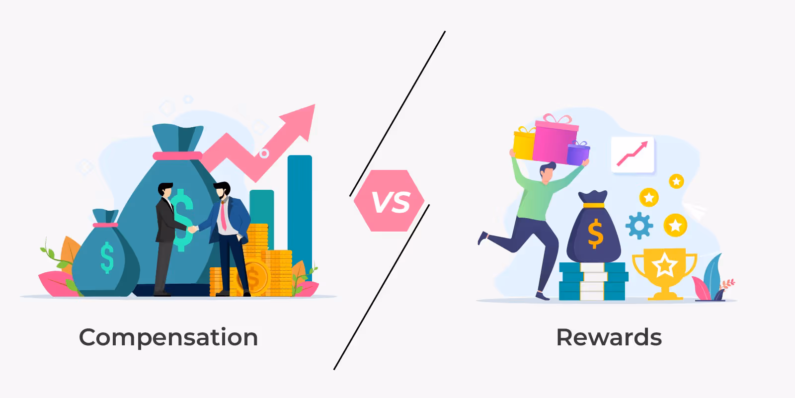Key Differences Between Compensation and Rewards