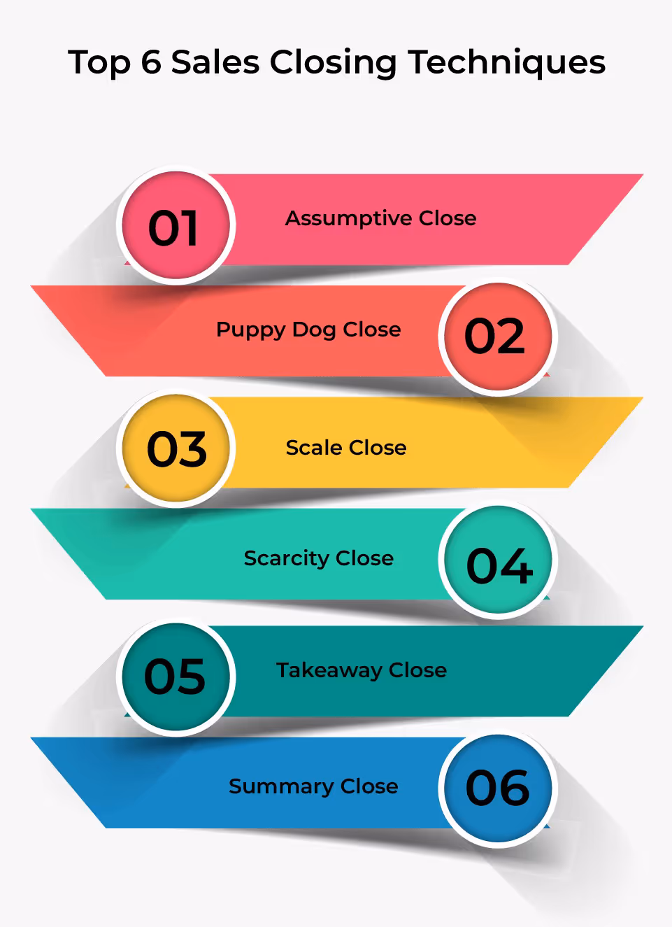 What are the Most Common Sales Closing Techniques?