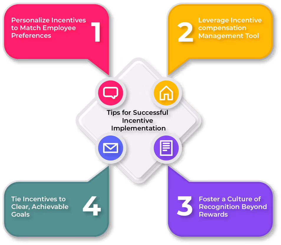 Tips for Successful Incentive Implementation in 2025