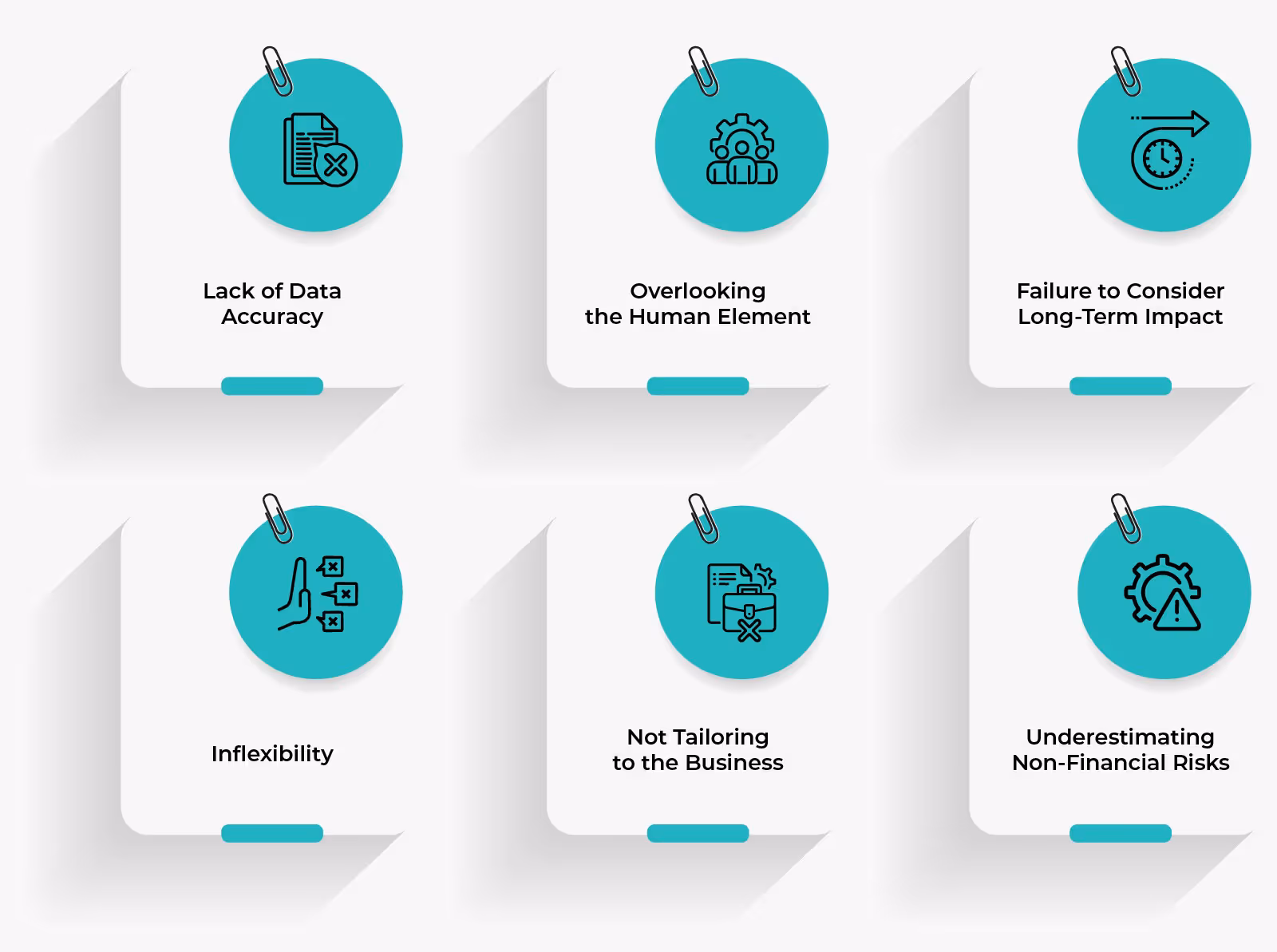 The Problems with Most Sales Compensation Risk Analyses