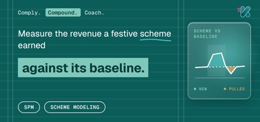 Measure the revenue a festive scheme earned against its baseline, beside a glass panel chart where sales rise above a dashed baseline during the scheme and dip below it after.