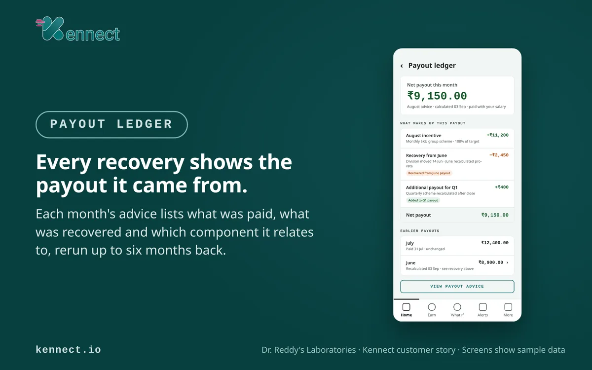 Kennect payout ledger on a medical rep's phone, showing a recovery from June against the payout it came from