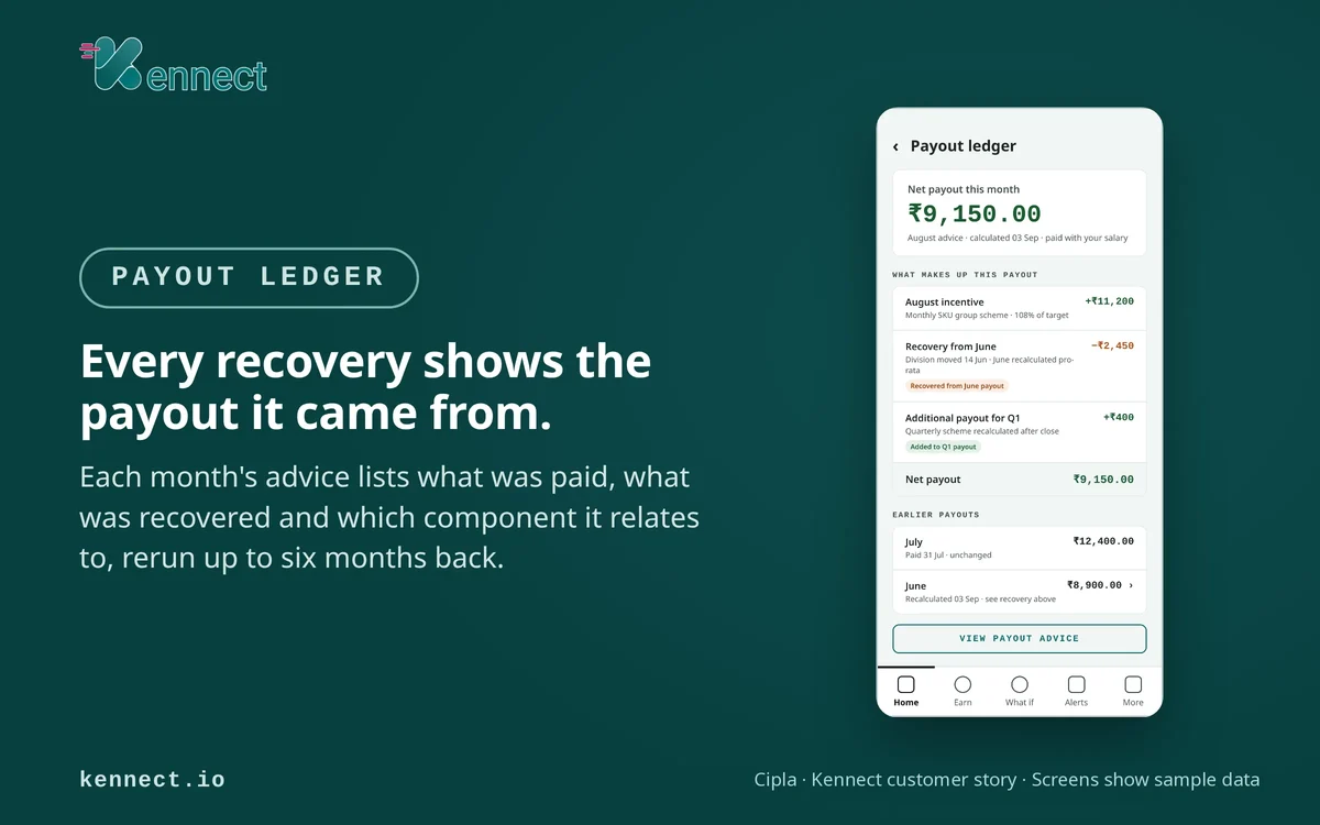 Kennect payout ledger on a medical rep's phone, showing a recovery from June against the payout it came from